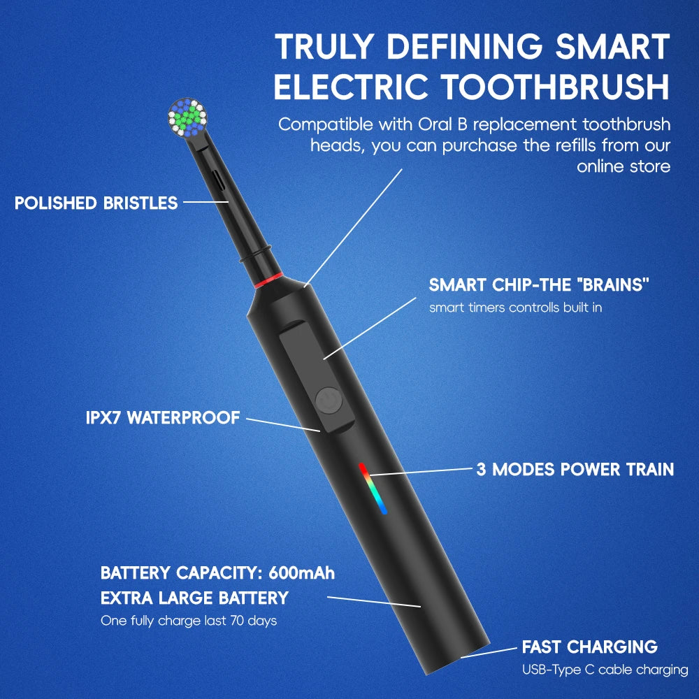 Electric Toothbrush Pro Kit (6 Heads)